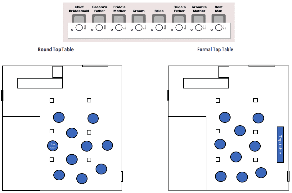 Table layout options at Selden Barns barn wedding venue West Sussex