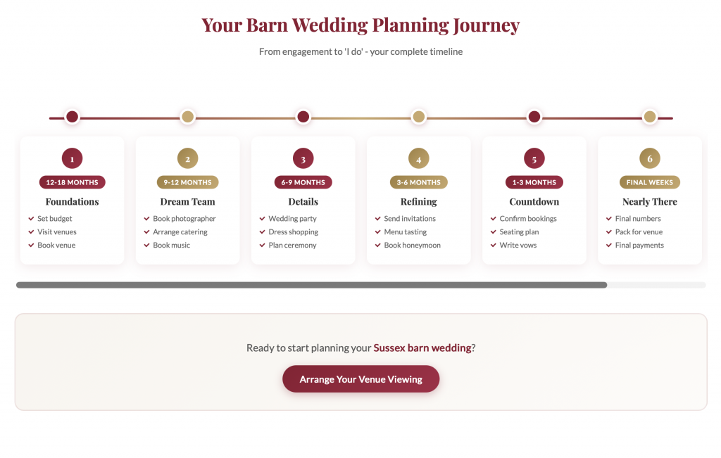 planning a barn wedding in sussex